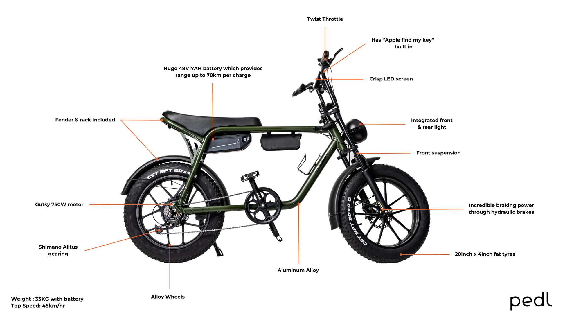 New Mamba Sahara Fat Tyre Ebike 2022 Model E Bikes Australia Mamba E Bikes E Scooters