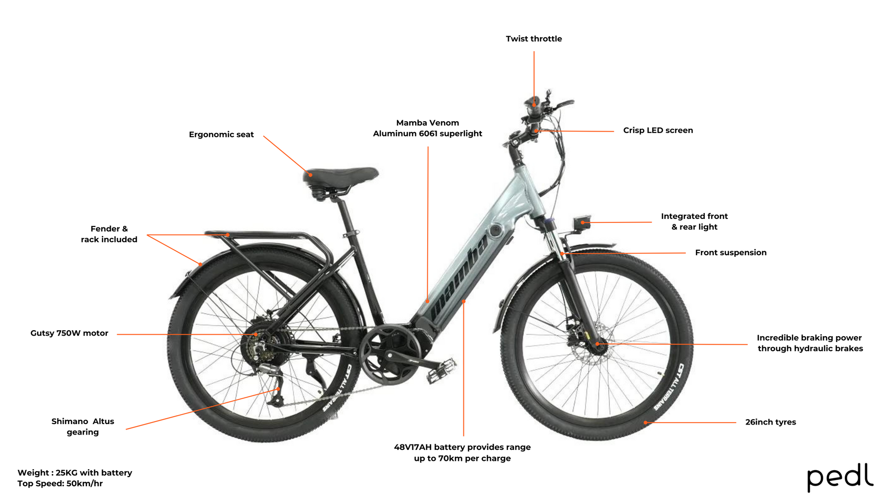 Mamba Savannah – 26" Step-Through Commuter (48V 17Ah)